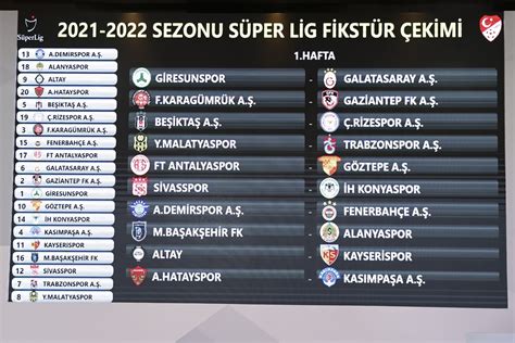 Süper lig sıralaması 2021